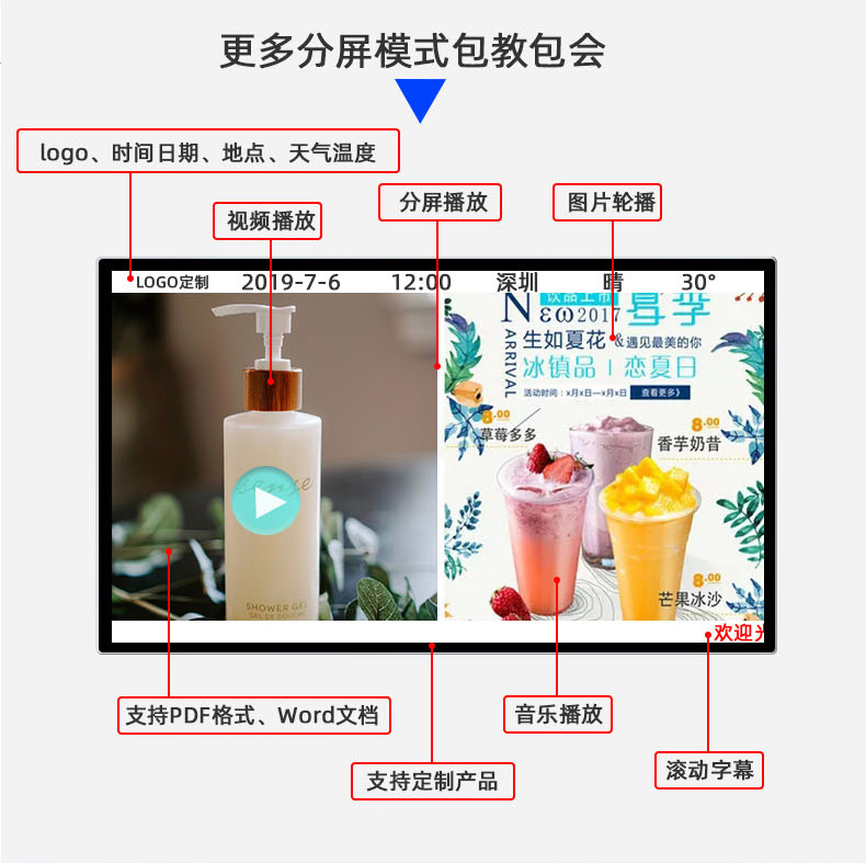 出口网络广告机定制解决方案才是关键？